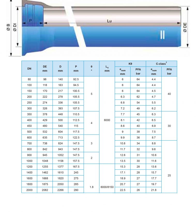 catalagofinal.indd catalagofinal.indd
